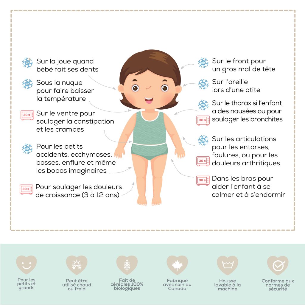 BÉKÉ BOBO - PETIT OURSON THERAPEUTIQUE - BEKE MOKA