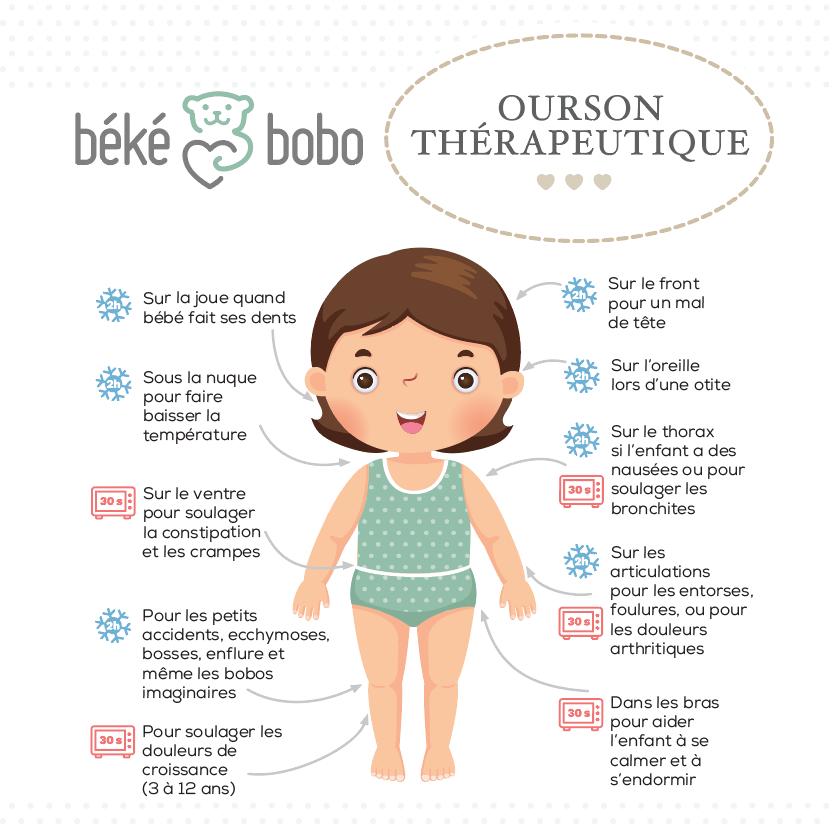 BÉKÉ BOBO - PETIT OURSON THERAPEUTIQUE - DINOS